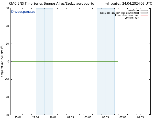 Temp. 850 hPa CMC TS lun 06.05.2024 09 UTC