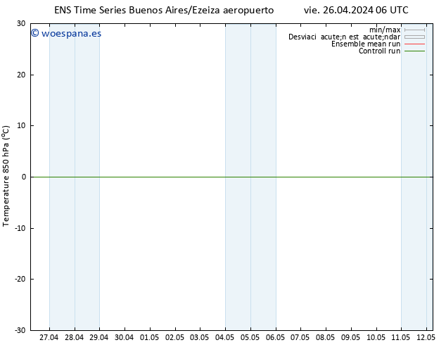 Temp. 850 hPa GEFS TS vie 26.04.2024 18 UTC