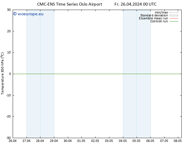 Temp. 850 hPa CMC TS Fr 26.04.2024 00 UTC