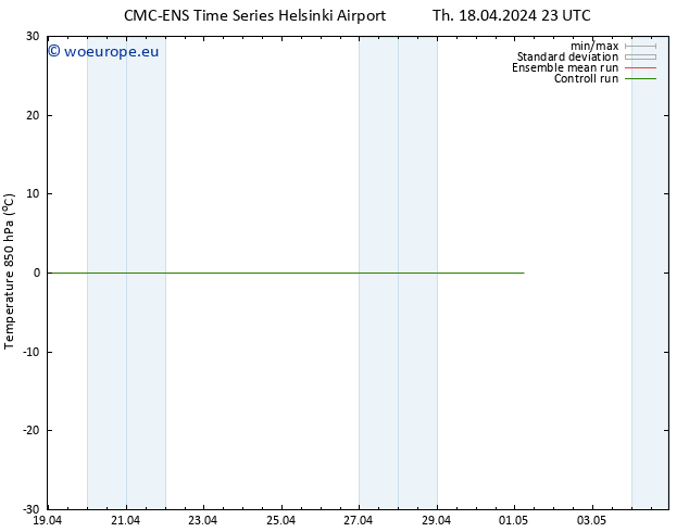 Temp. 850 hPa CMC TS Th 18.04.2024 23 UTC