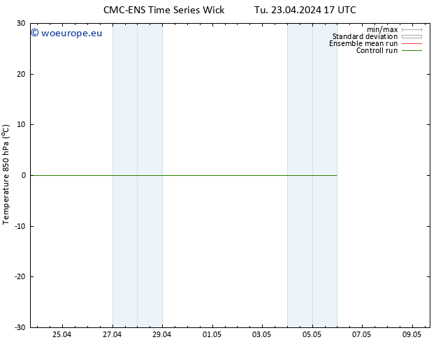 Temp. 850 hPa CMC TS Tu 23.04.2024 17 UTC