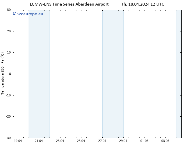 Temp. 850 hPa ALL TS Th 18.04.2024 12 UTC