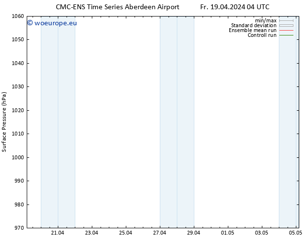 Surface pressure CMC TS Th 25.04.2024 16 UTC