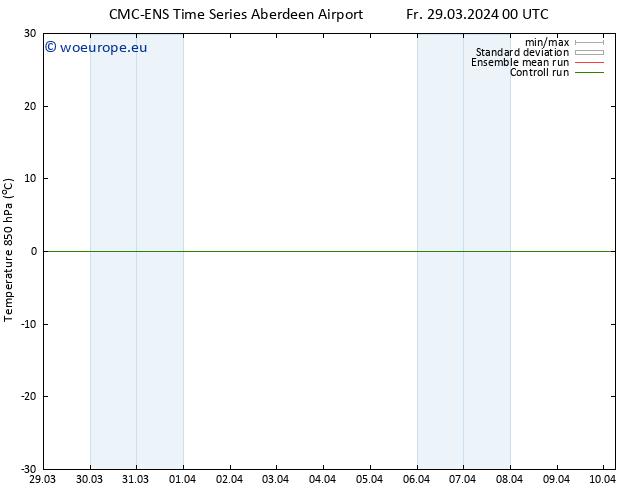 Temp. 850 hPa CMC TS Sa 06.04.2024 12 UTC