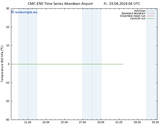 Temp. 850 hPa CMC TS Su 21.04.2024 04 UTC