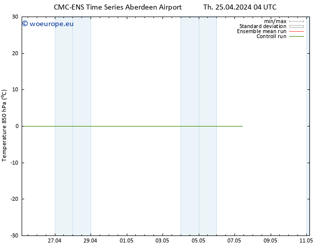 Temp. 850 hPa CMC TS Tu 30.04.2024 22 UTC