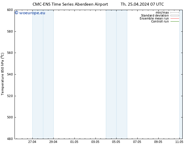 Height 500 hPa CMC TS Th 02.05.2024 01 UTC