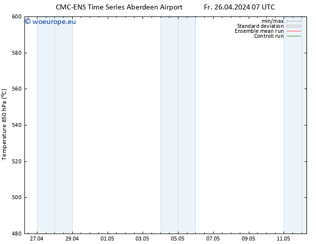 Height 500 hPa CMC TS Fr 26.04.2024 13 UTC