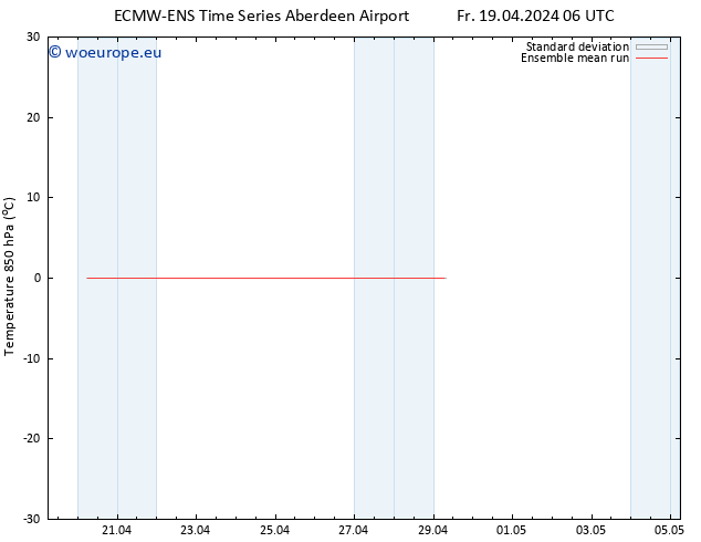 Temp. 850 hPa ECMWFTS Mo 22.04.2024 06 UTC