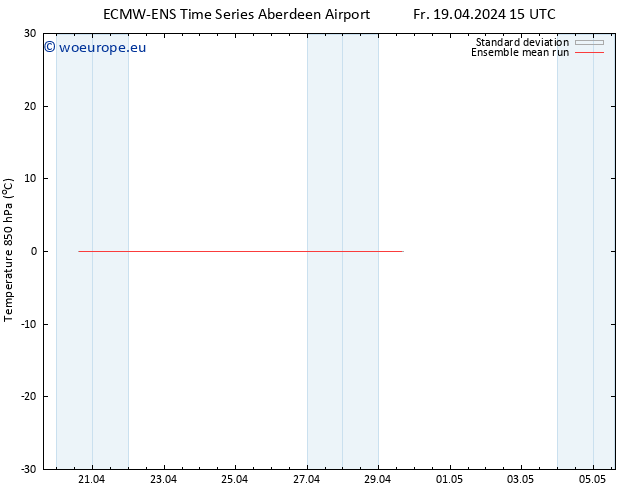 Temp. 850 hPa ECMWFTS Sa 20.04.2024 15 UTC