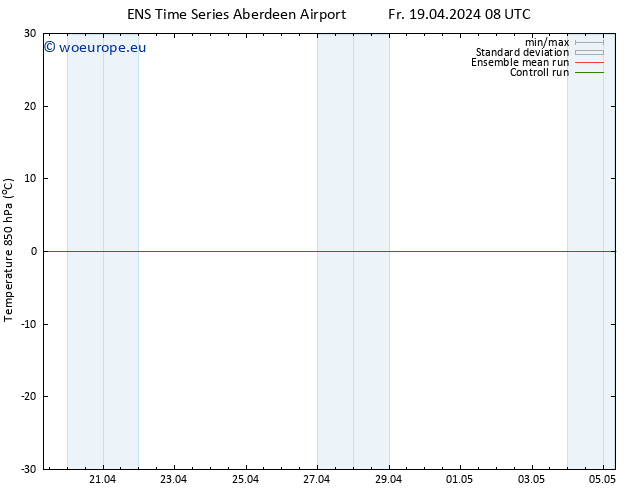 Temp. 850 hPa GEFS TS Th 25.04.2024 20 UTC