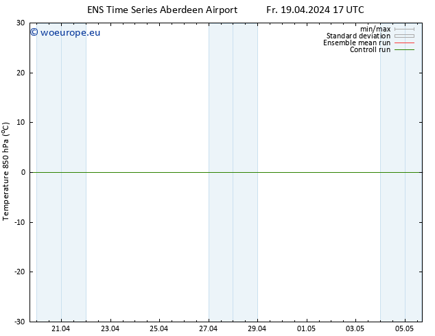 Temp. 850 hPa GEFS TS Fr 19.04.2024 23 UTC