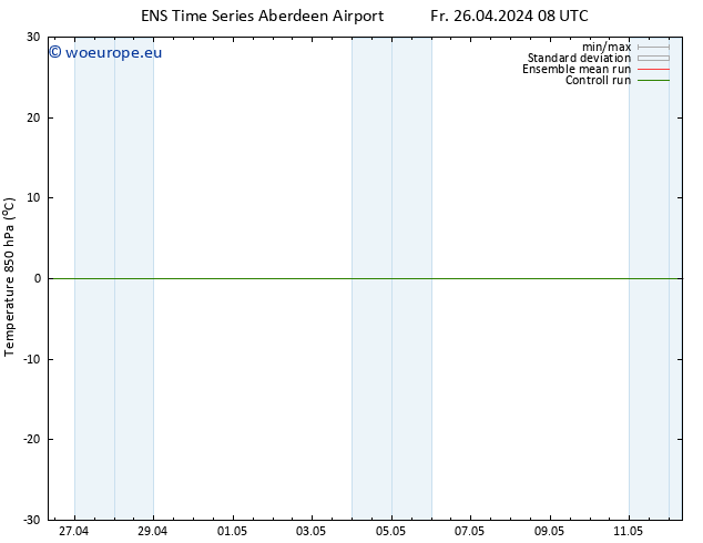 Temp. 850 hPa GEFS TS Th 02.05.2024 02 UTC