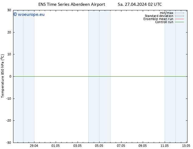 Temp. 850 hPa GEFS TS We 01.05.2024 02 UTC