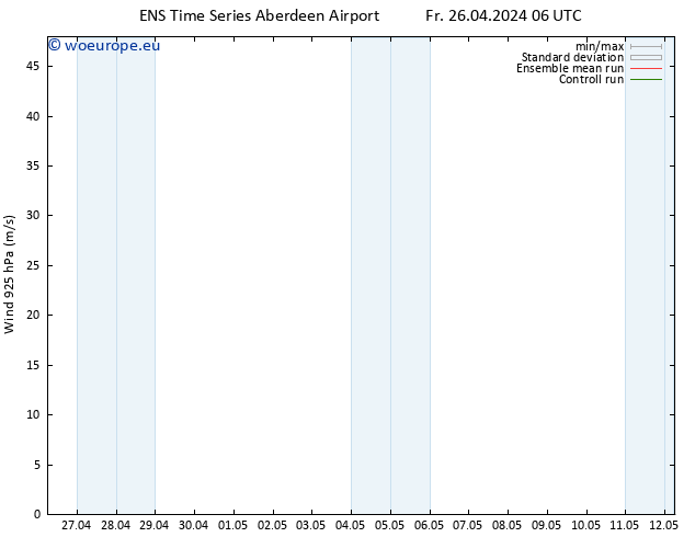 Wind 925 hPa GEFS TS Fr 26.04.2024 12 UTC