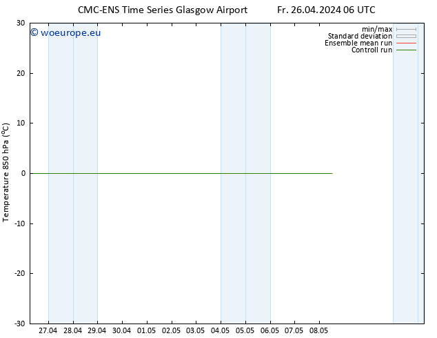 Temp. 850 hPa CMC TS Fr 26.04.2024 06 UTC