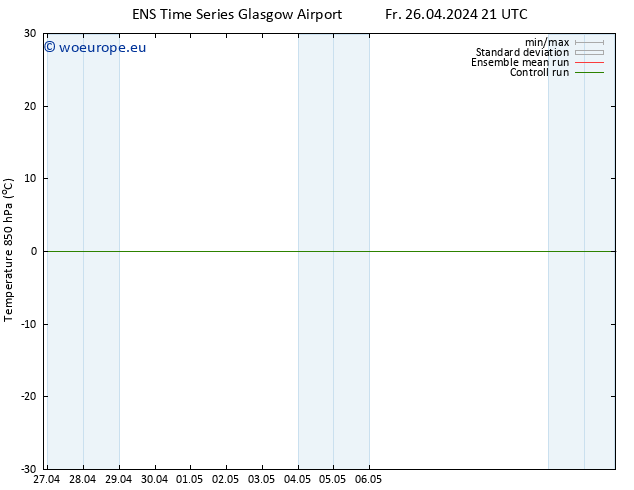 Temp. 850 hPa GEFS TS Fr 26.04.2024 21 UTC