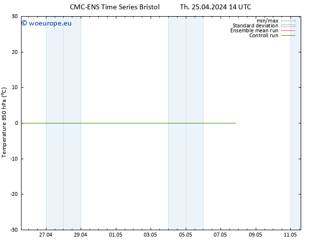 Temp. 850 hPa CMC TS Th 25.04.2024 14 UTC