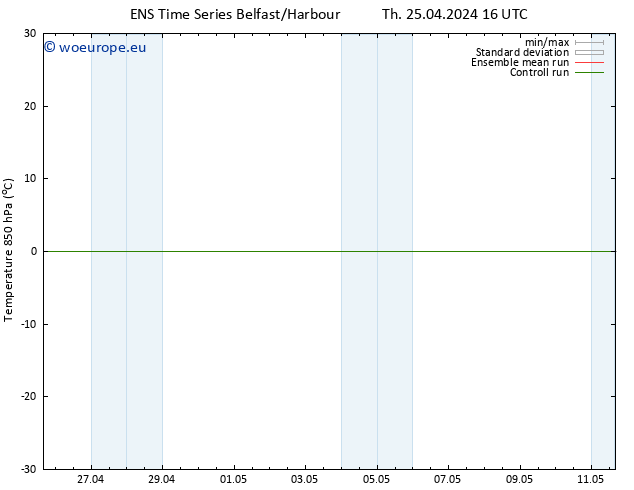 Temp. 850 hPa GEFS TS Th 25.04.2024 16 UTC