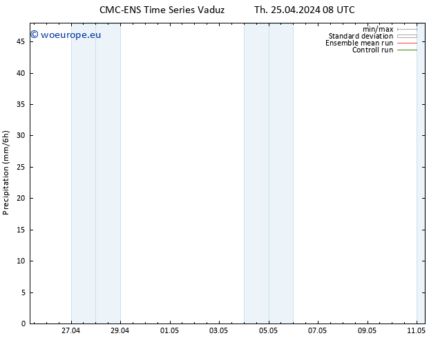 Precipitation CMC TS Th 25.04.2024 08 UTC