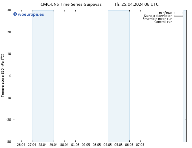 Temp. 850 hPa CMC TS Th 25.04.2024 06 UTC