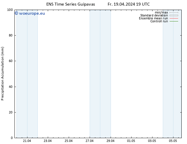 Precipitation accum. GEFS TS Sa 20.04.2024 01 UTC