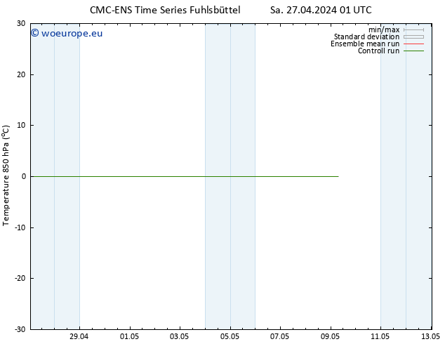 Temp. 850 hPa CMC TS Sa 27.04.2024 01 UTC