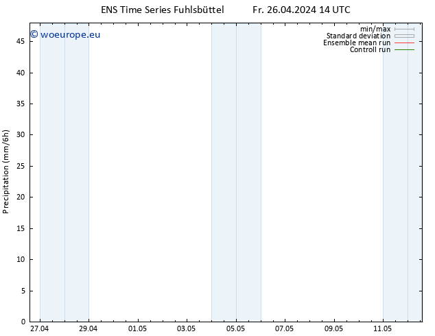 Precipitation GEFS TS Fr 26.04.2024 20 UTC