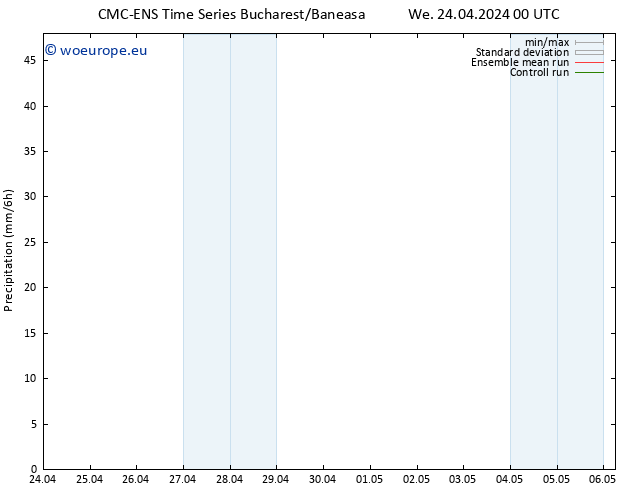 Precipitation CMC TS We 24.04.2024 00 UTC