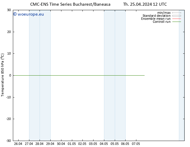 Temp. 850 hPa CMC TS Th 25.04.2024 12 UTC