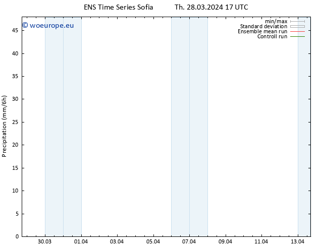 Precipitation GEFS TS Th 28.03.2024 23 UTC