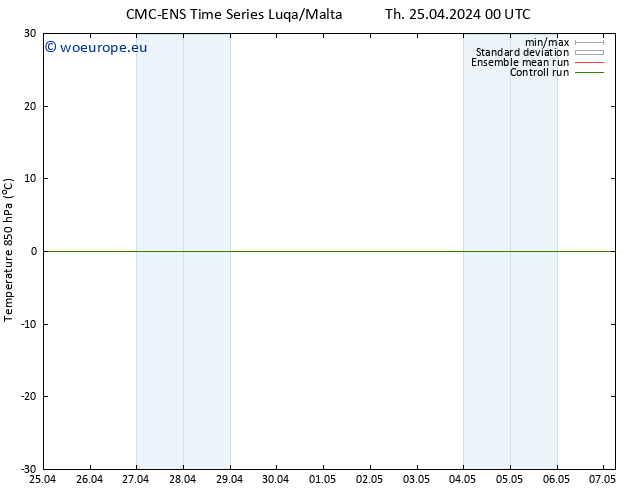 Temp. 850 hPa CMC TS Th 25.04.2024 00 UTC