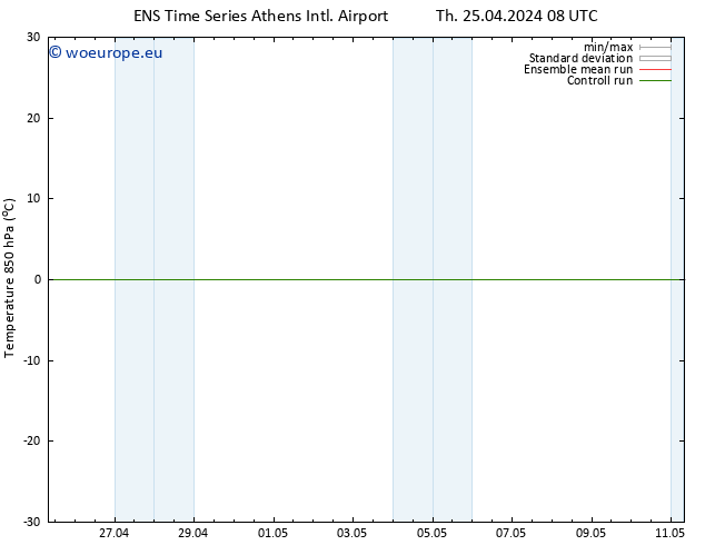 Temp. 850 hPa GEFS TS Th 25.04.2024 08 UTC
