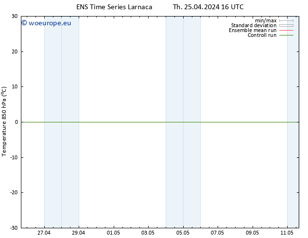 Temp. 850 hPa GEFS TS Th 25.04.2024 16 UTC