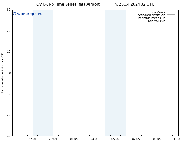 Temp. 850 hPa CMC TS Th 25.04.2024 02 UTC