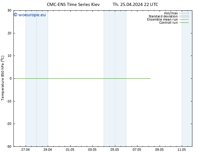 Temp. 850 hPa CMC TS Th 25.04.2024 22 UTC