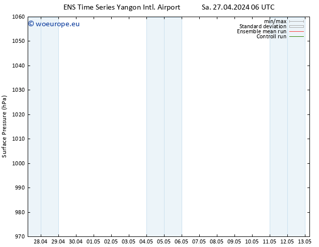 Surface pressure GEFS TS Sa 27.04.2024 06 UTC