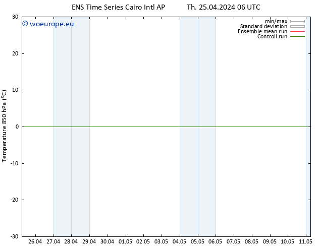 Temp. 850 hPa GEFS TS Th 25.04.2024 12 UTC