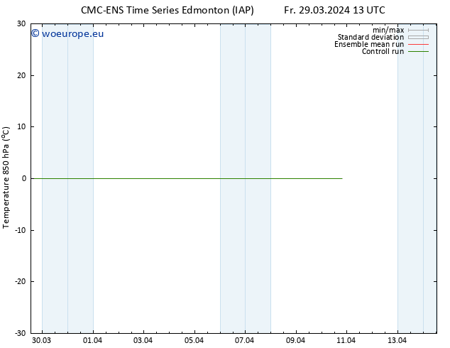 Temp. 850 hPa CMC TS Mo 01.04.2024 13 UTC