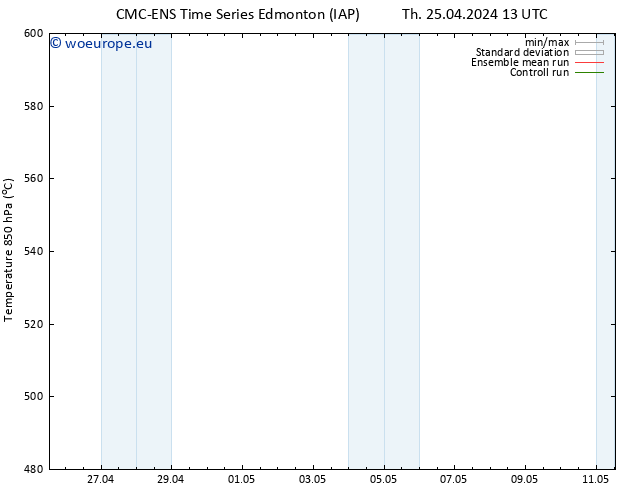 Height 500 hPa CMC TS Sa 27.04.2024 13 UTC