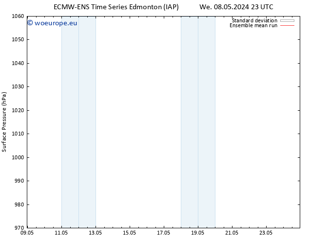 Surface pressure ECMWFTS Th 16.05.2024 23 UTC