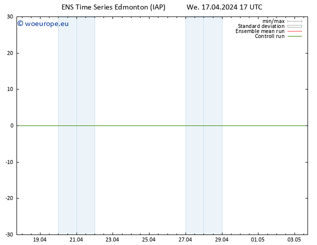 Surface wind GEFS TS We 17.04.2024 23 UTC