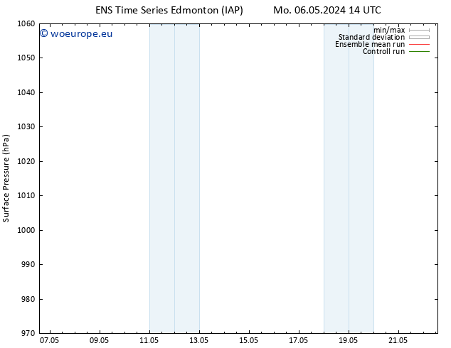 Surface pressure GEFS TS Th 16.05.2024 14 UTC