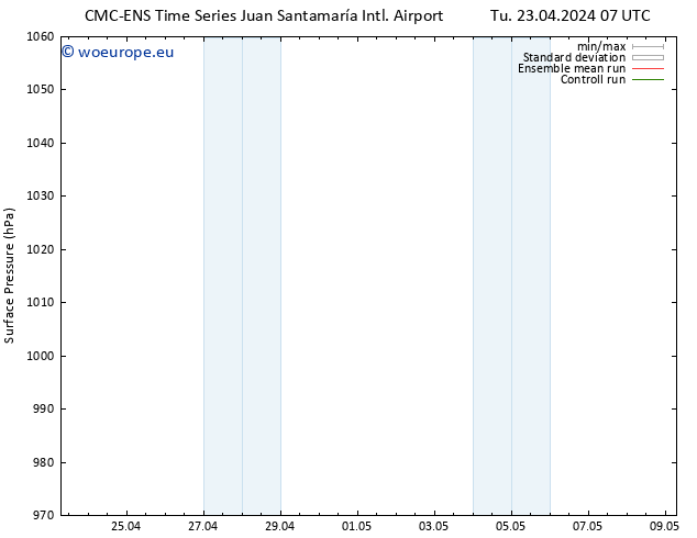 Surface pressure CMC TS We 24.04.2024 19 UTC