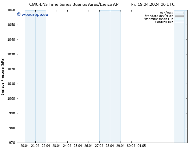 Surface pressure CMC TS Tu 23.04.2024 06 UTC