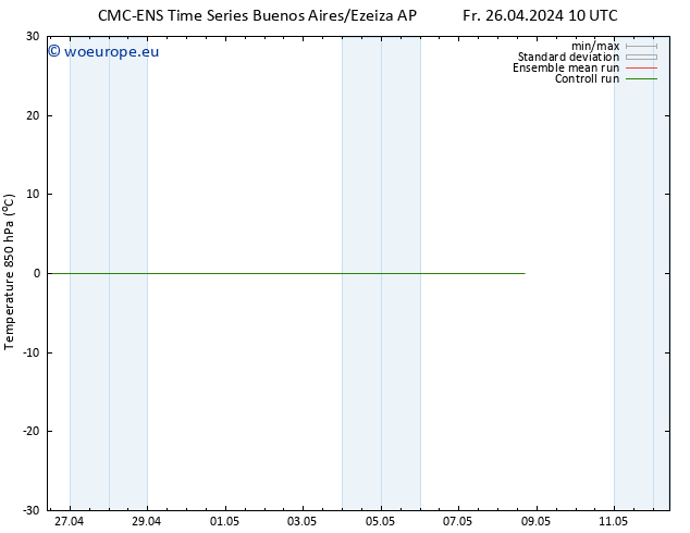 Temp. 850 hPa CMC TS Sa 27.04.2024 16 UTC