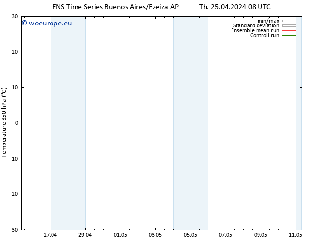 Temp. 850 hPa GEFS TS Su 28.04.2024 20 UTC