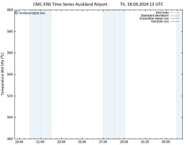 Height 500 hPa CMC TS Sa 20.04.2024 07 UTC