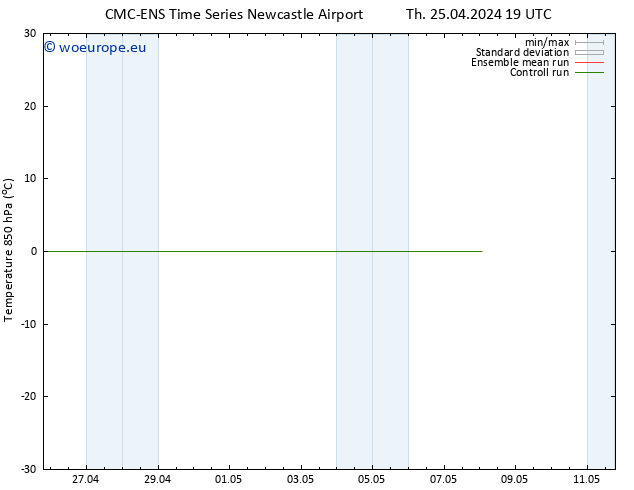 Temp. 850 hPa CMC TS Th 25.04.2024 19 UTC