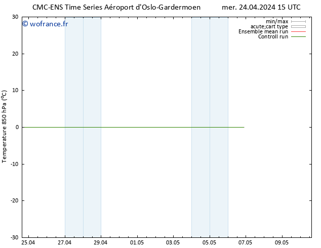 Temp. 850 hPa CMC TS mer 24.04.2024 15 UTC